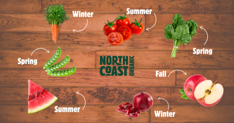 Why Seasonal Eating Matters (And How to Do It Right)